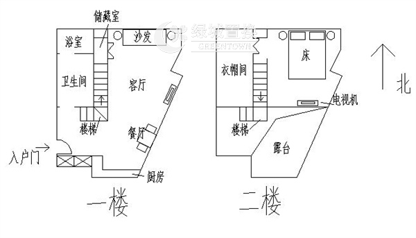 户型图
